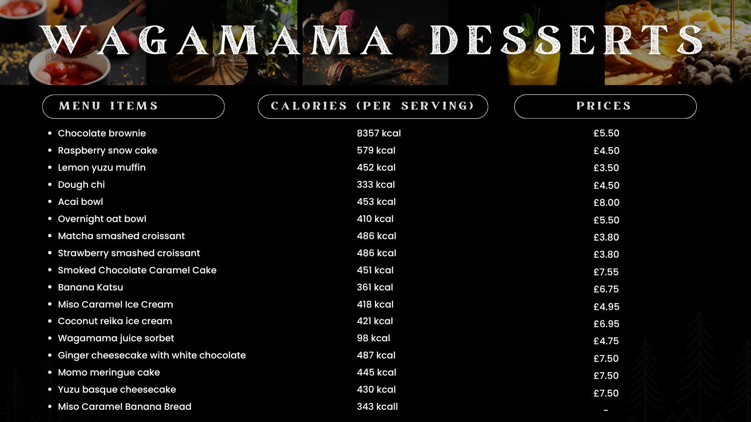 Wagamama Desserts