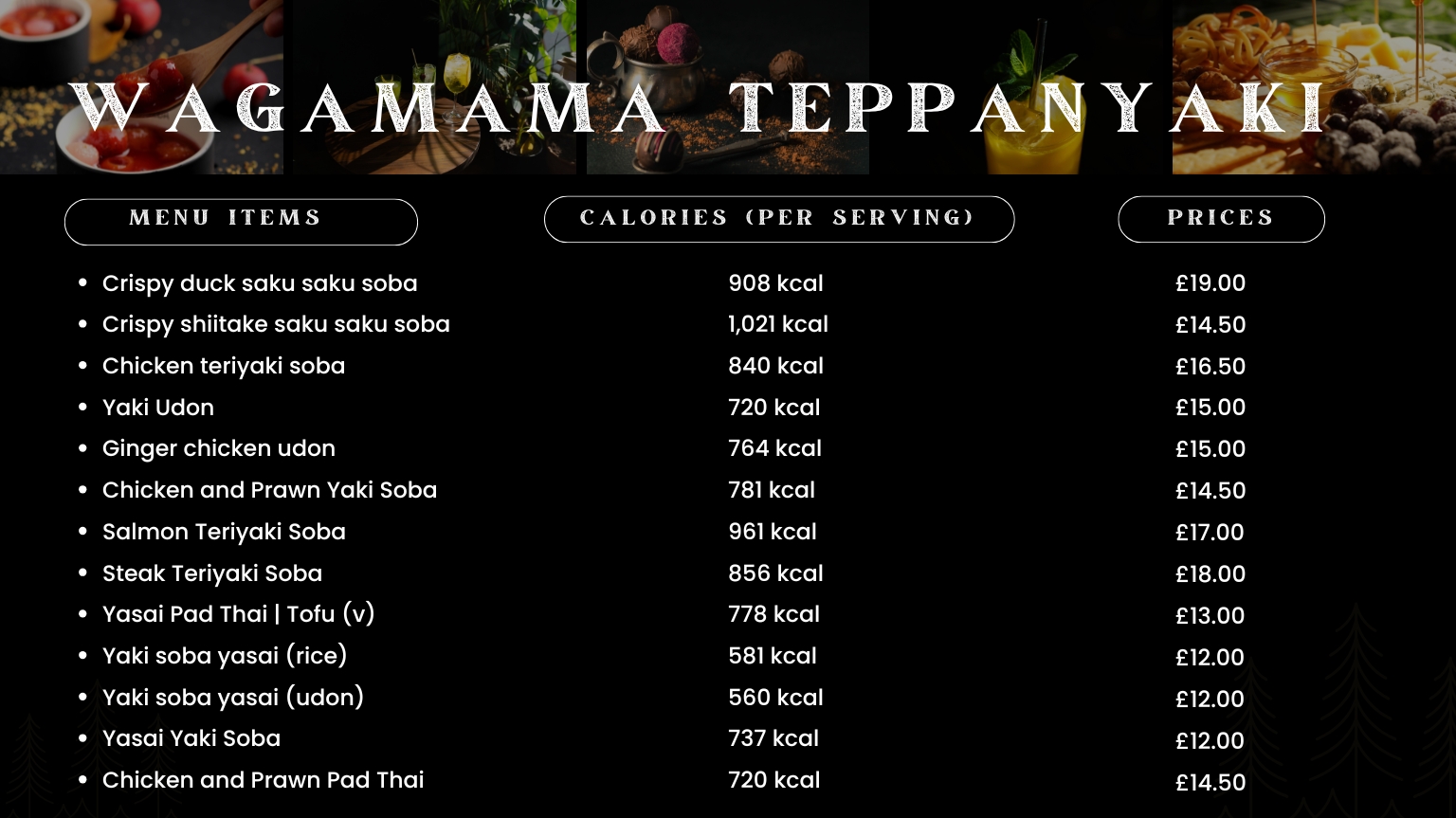 Wagamama Teppanyaki