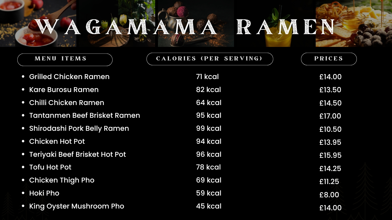 Wagamama Ramen